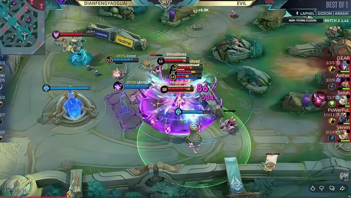 瑞士轮DAY2精彩回顾，胜负未定，征程不止，DFYG，脚步不停