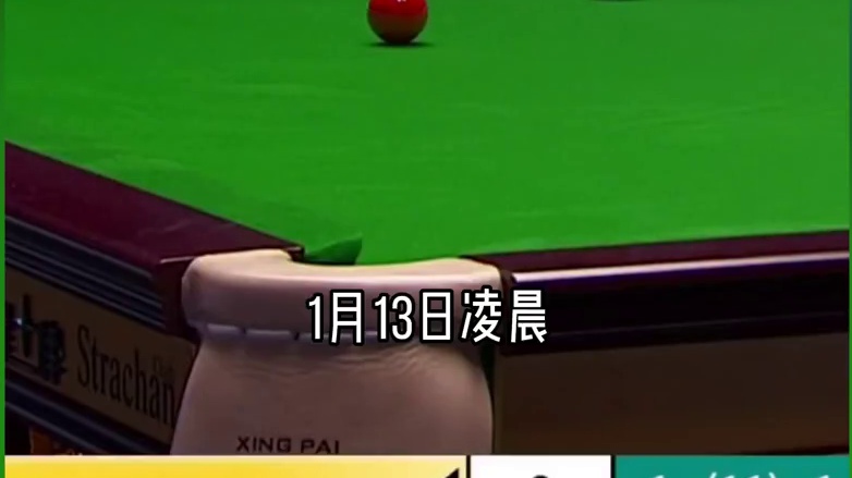 全场轰出5杆50 ！赵心童轻松晋级大师赛八强