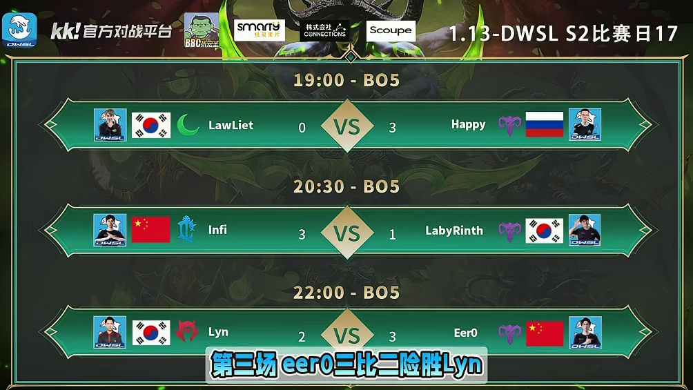Happy胜Lawli，Infi胜Laby，eer0胜Lyn 1月13日DWSL魔兽争霸超级联赛S2