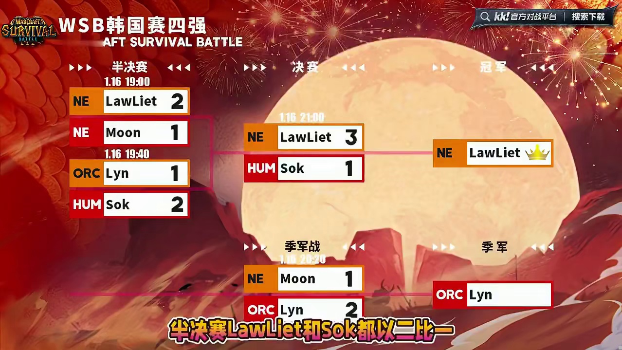 Lawliet夺得2026暗夜精灵首冠！ 1月15日WSB魔兽争霸生存赛2026第1季第2天战报，B