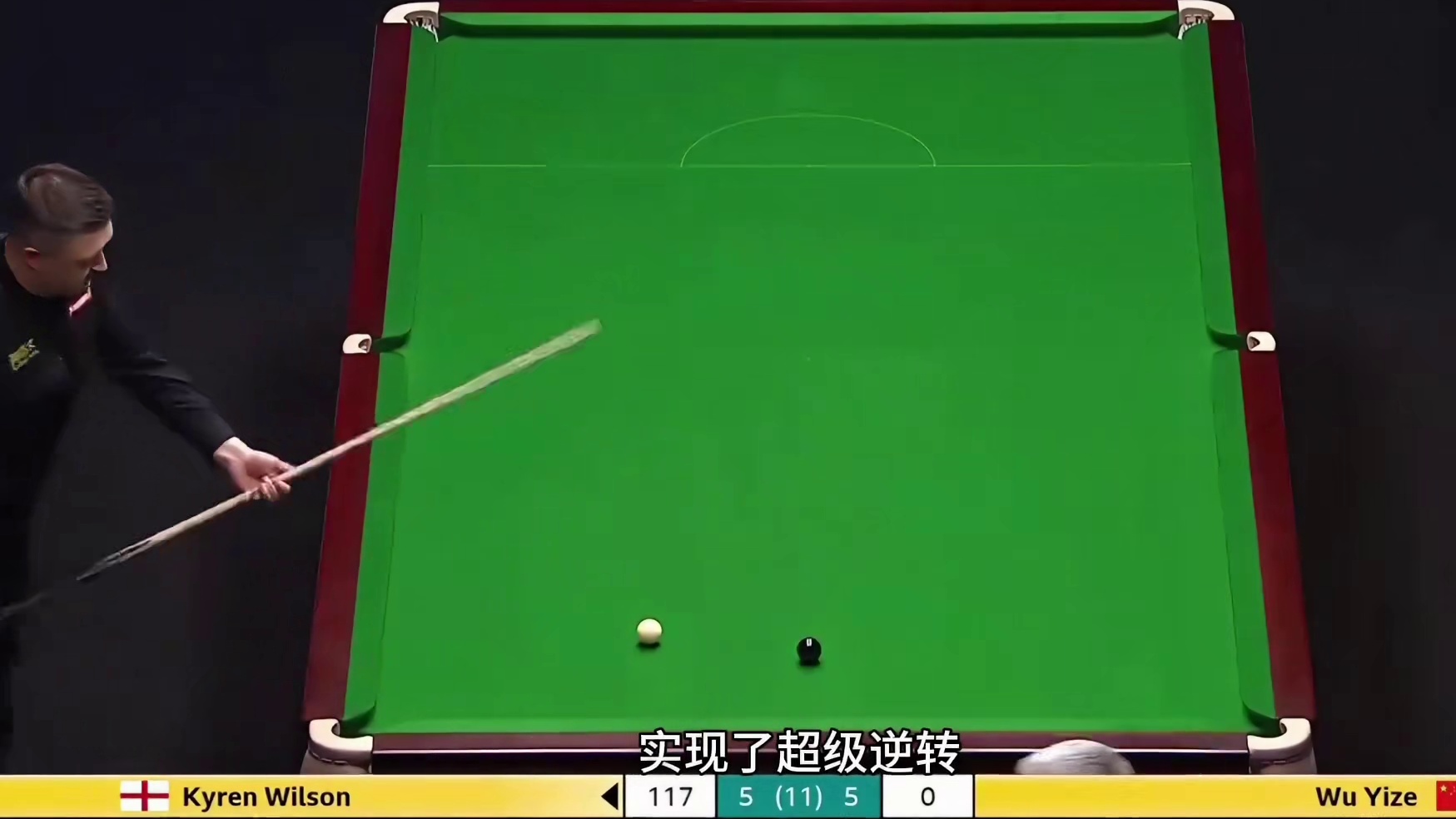 大师赛半决赛，吴宜泽决胜局5:6憾负威尔逊，囧哥决赛对决老张