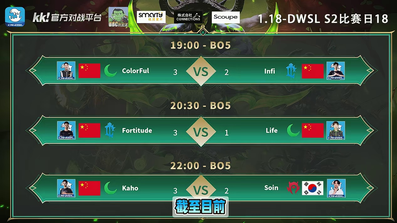 彩色胜Infi，Life胜浪漫，Kaho胜Soin! 1月18日DWSL魔兽争霸超级联赛S2第18天