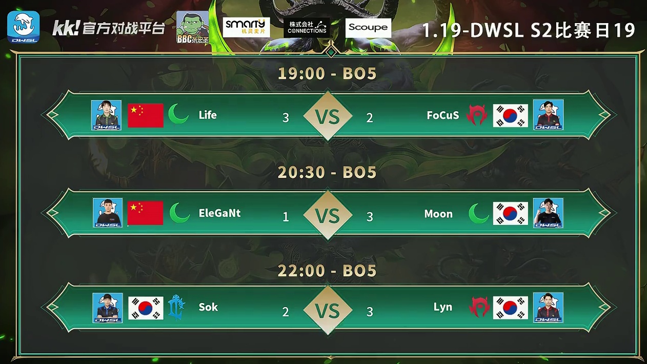 Life胜FoCuS，Moon胜虎王，Lyn胜Sok！ 1月19日DWSL魔兽争霸超级联赛S2第19