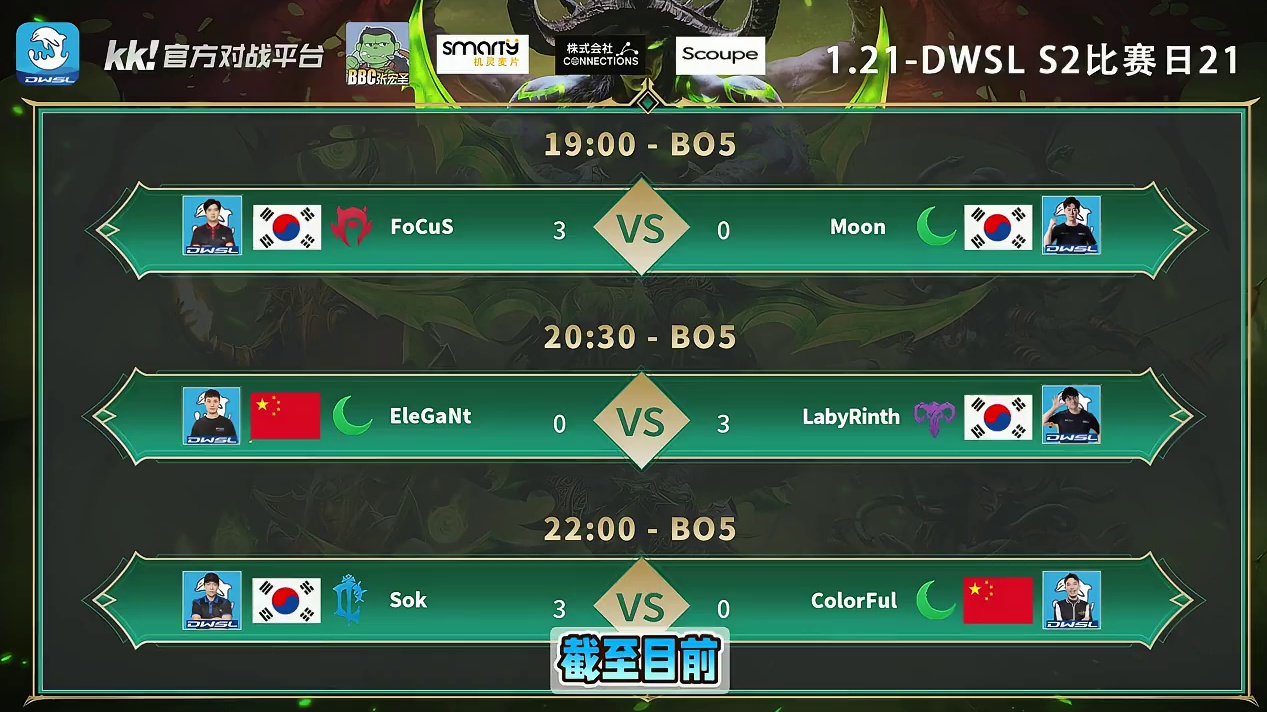 FoCuS胜Moon，Laby胜虎王，Sok胜彩色！ 1月21日DWSL魔兽争霸超级联赛S2第21天