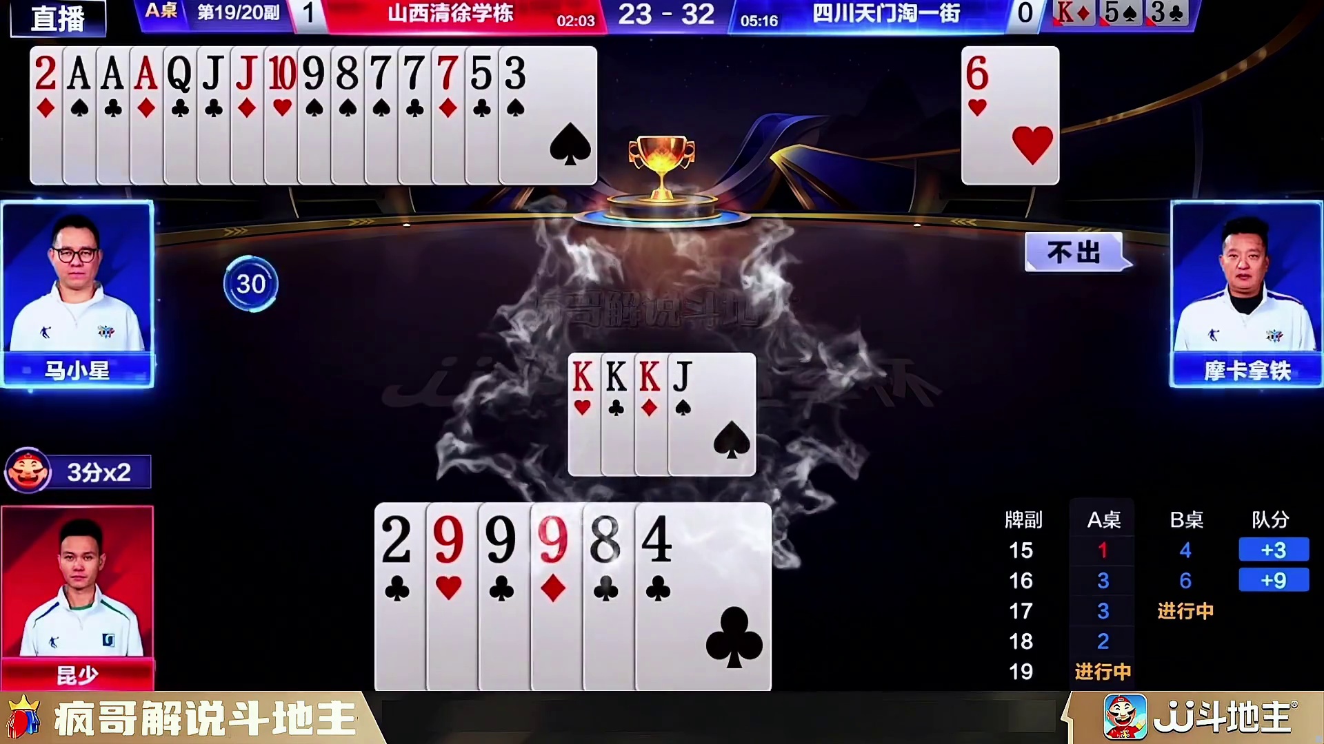 是时候展现真正的技术了