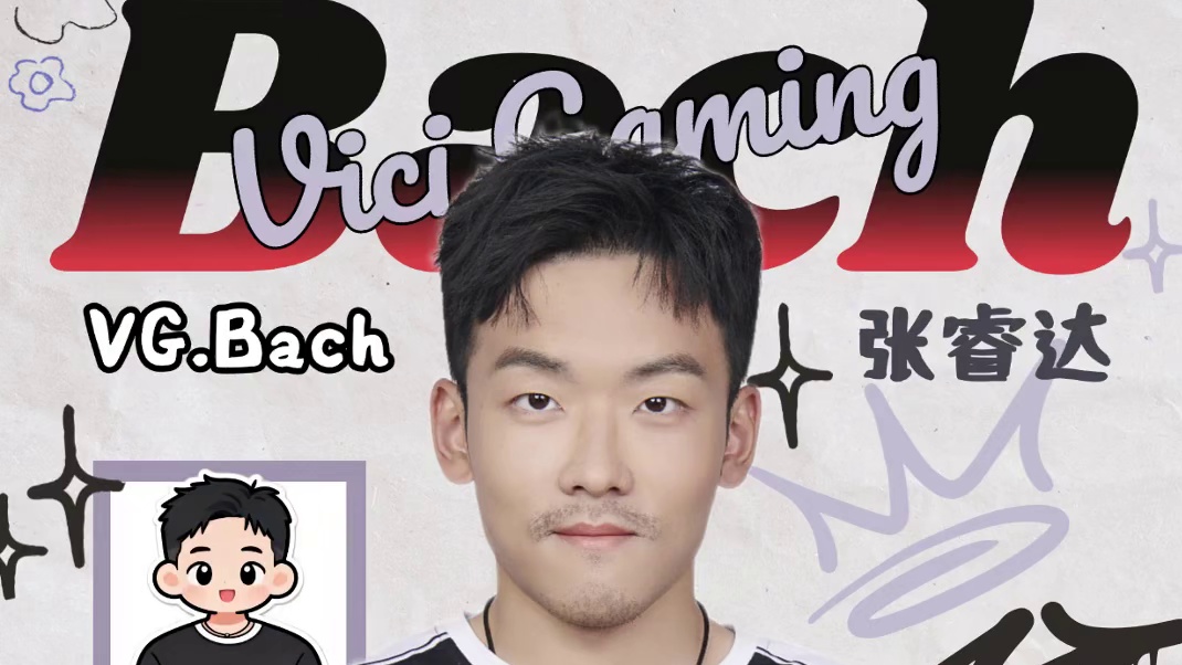 官宣！Faithbian复出正式加盟VG！