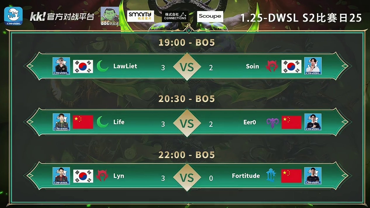 Lawliet胜Soin，Life胜eer0，Lyn胜浪漫！ 1月25日DWSL魔兽争霸超级联赛S2