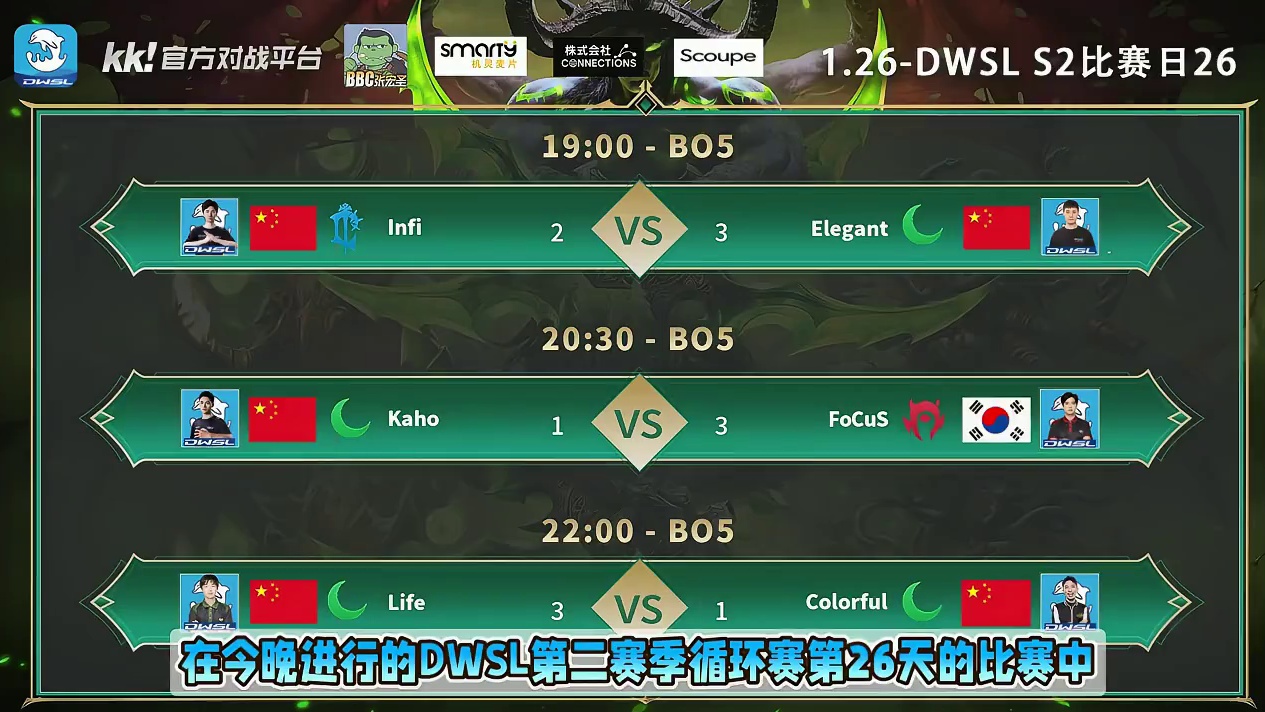 虎王胜Infi，FoCuS胜Kaho，Life胜彩色！ 1月26日DWSL魔兽争霸超级联赛S2第26