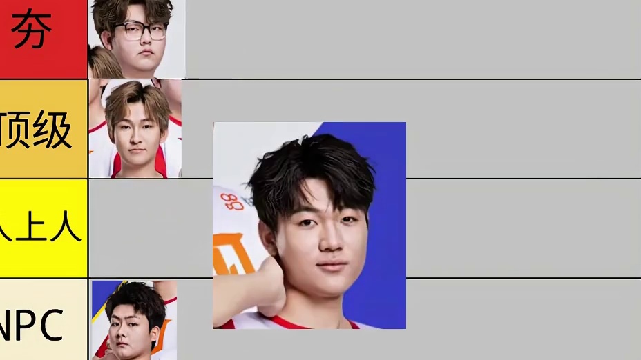 和大家聊一下挑战者杯职业赛道，情久队员从夯倒拉的排名（纯娱乐）CFM挑战者杯选手实