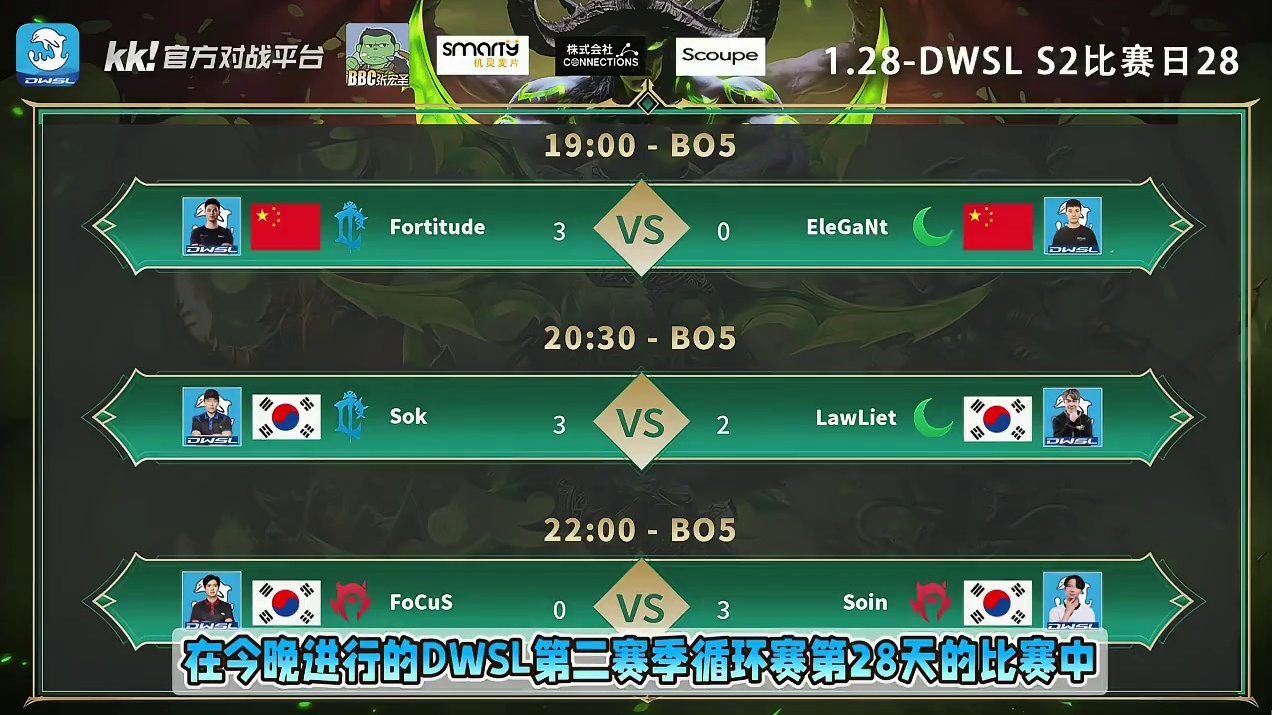 浪漫胜虎王，Sok胜Lawliet，Soin胜FoCuS！ 1月28日DWSL魔兽争霸超级联赛S2第