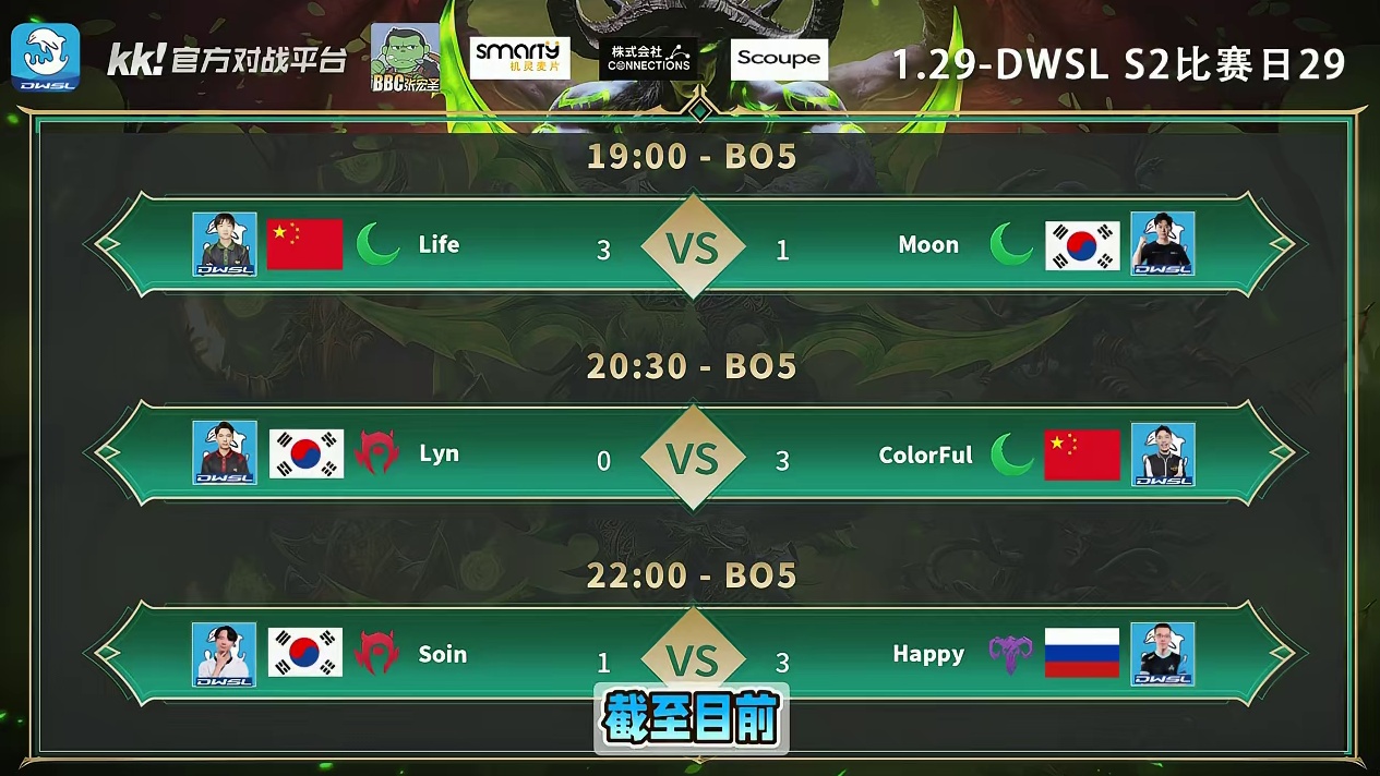 Life胜Moon，彩色胜Lyn，Happy胜Soin！ 1月29日DWSL魔兽争霸超级联赛S2第2