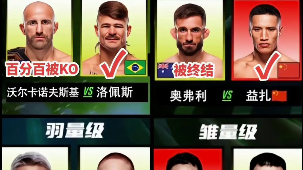 UFC325预测