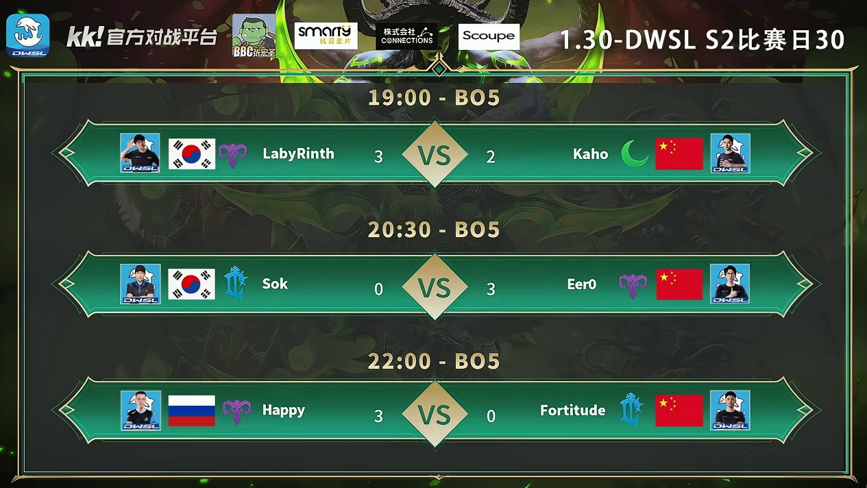 Laby胜Kaho，eer0胜Sok，Happy胜浪漫！ 1月30日DWSL魔兽争霸超级联赛S2第3