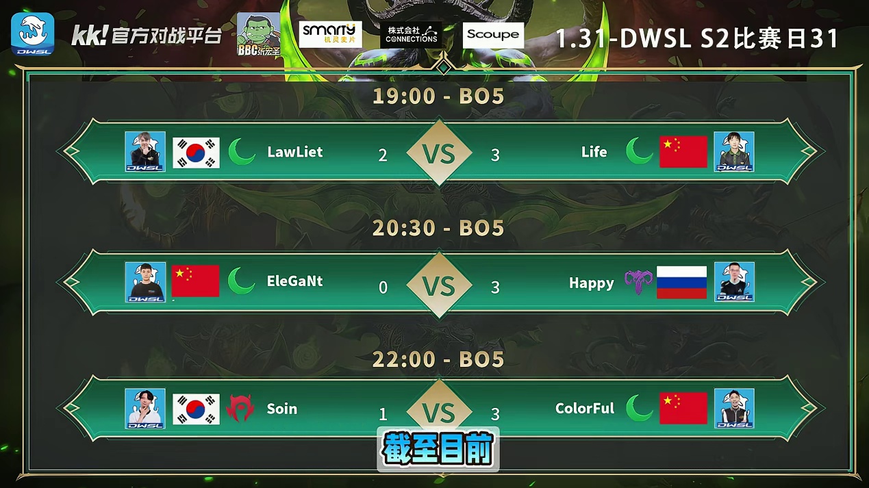 Life胜利Lawliet，Happy胜虎王，彩色胜Soin 1月31日DWSL魔兽争霸超级联赛S2
