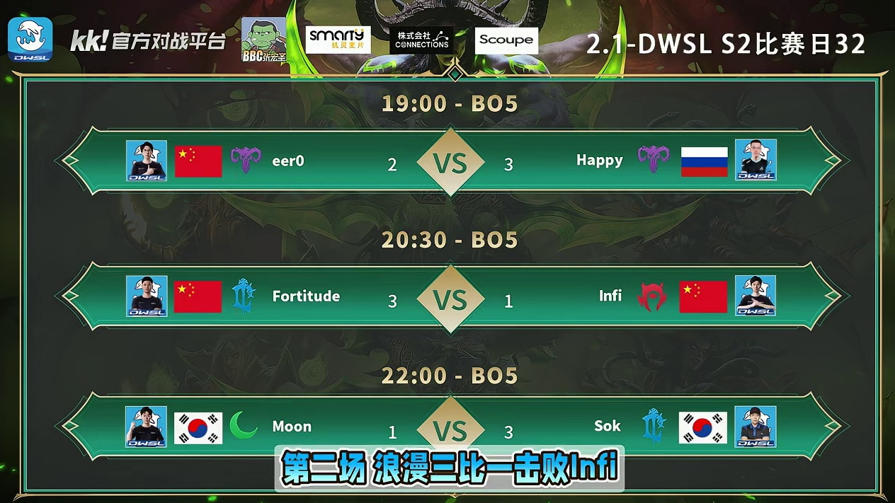 Happy胜eer0，浪漫胜Infi，Sok胜Moon！ 2月1日DWSL魔兽争霸超级联赛S2第32