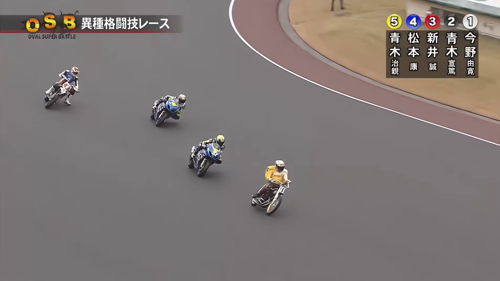 最丝滑的摩托车赛手