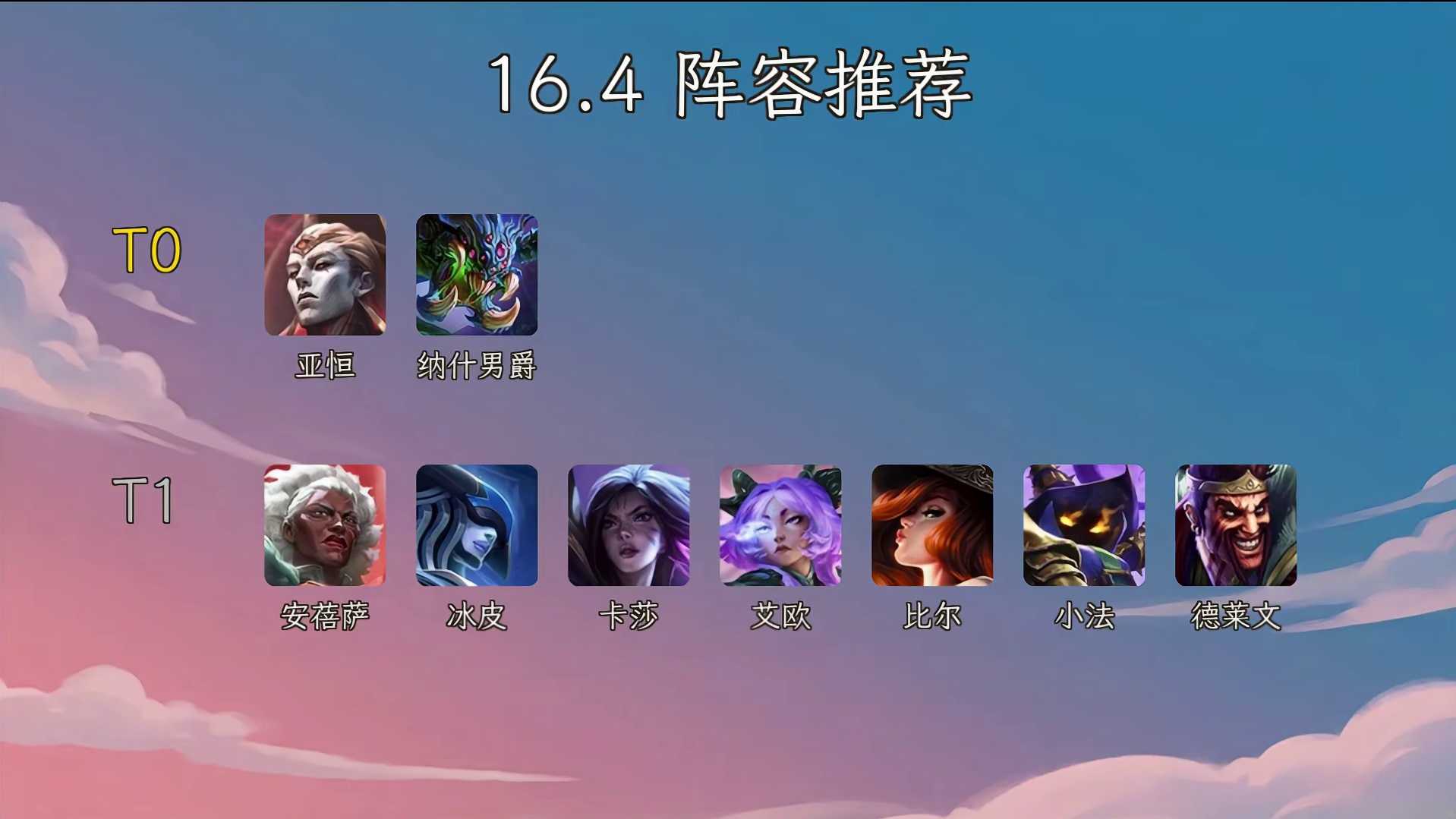 16.4提前更新，上九经验回调，云巅版本阵容推荐！