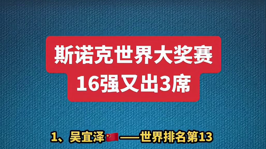 丁主任依旧状态低迷，大比分2-1领先，第四局霍师傅连续送大礼，结果自己也是忙中出错，3-1和2-2是截然不同的两个结果，最终惨遭逆转，成为中国军团首位出局的选手，确实遗憾