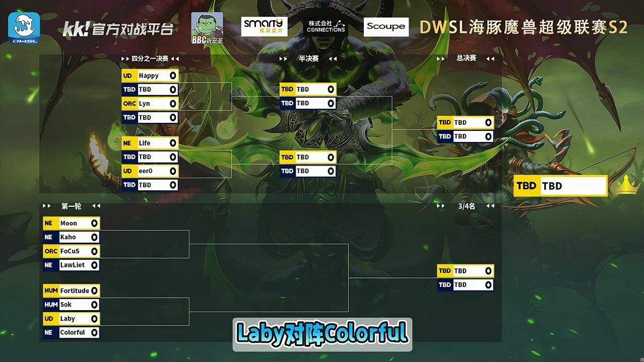 Moon卡号FoCuSLawliet浪漫SokLaby彩色 2月5日19点直播DWSL魔兽争霸超级联