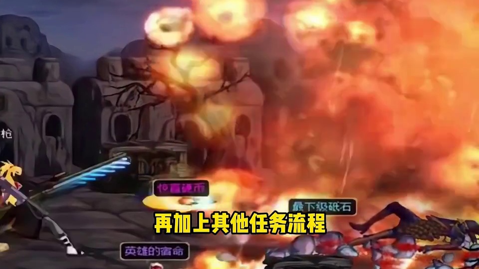 有懂DNF250套装的么