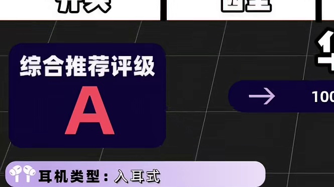 百元蓝牙耳机哪款性价比最高？2026年蓝牙耳机推荐指南！
