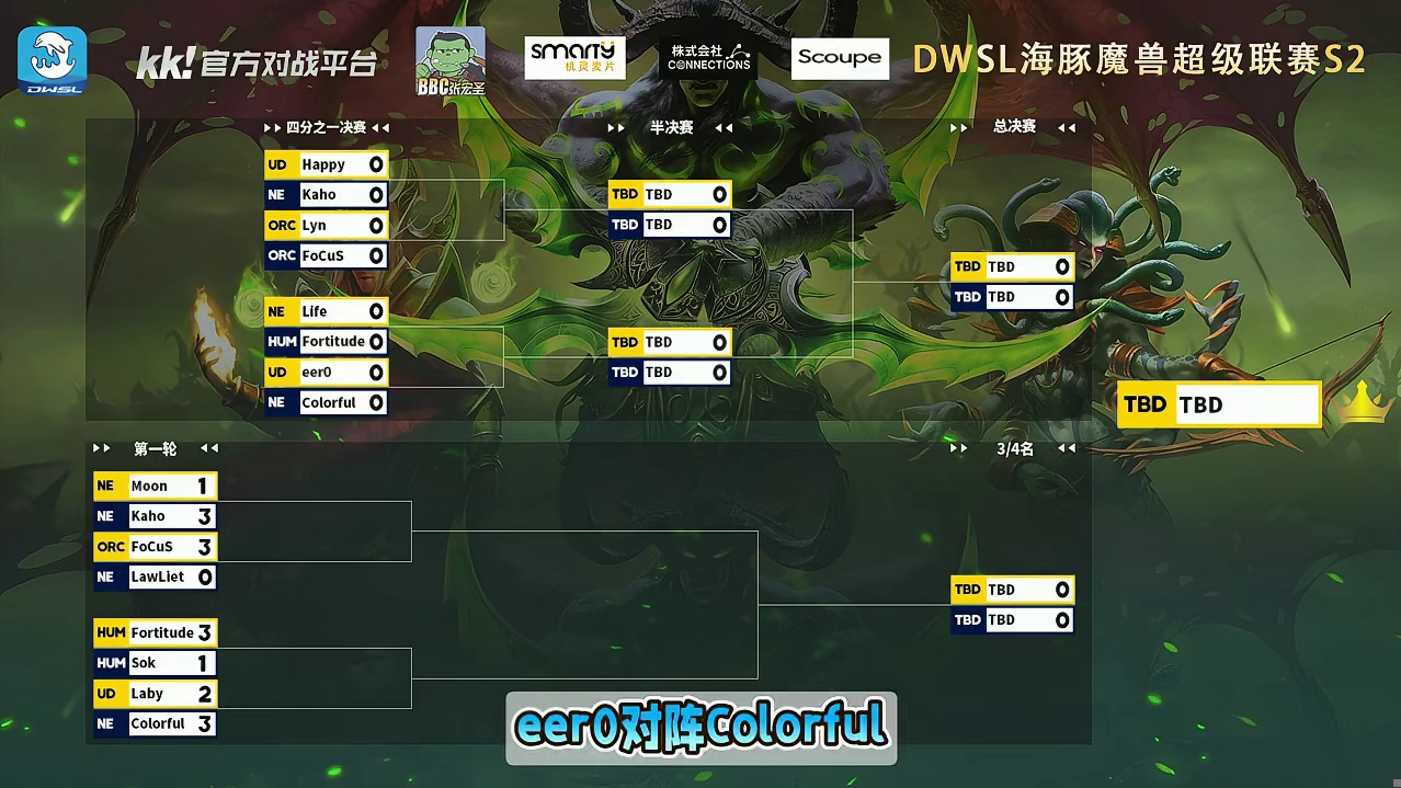 Happy卡号，LynFoCuS，Life浪漫，eer0彩色 2月7日19点直播DWSL魔兽争霸超级