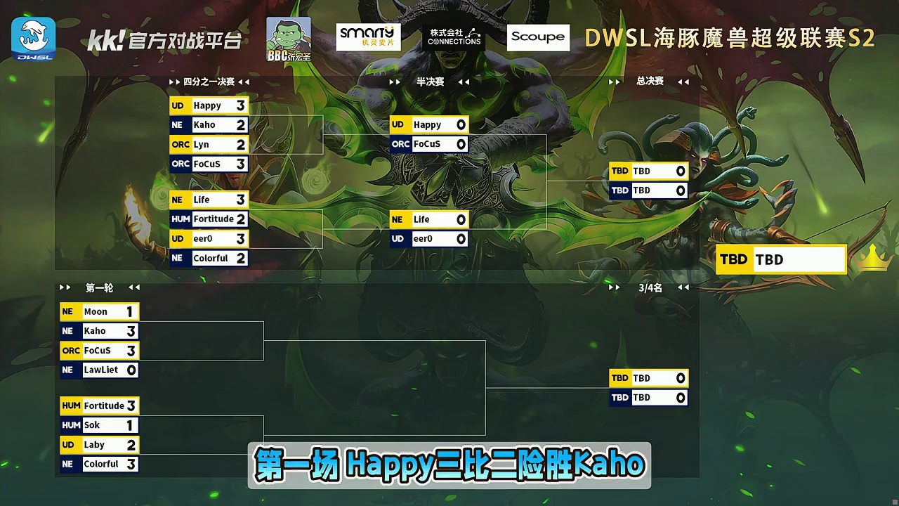 Happy，FoCuS，Life，eer0闯入四强！ 2月7日DWSL魔兽争霸超级联赛S2淘汰赛第2