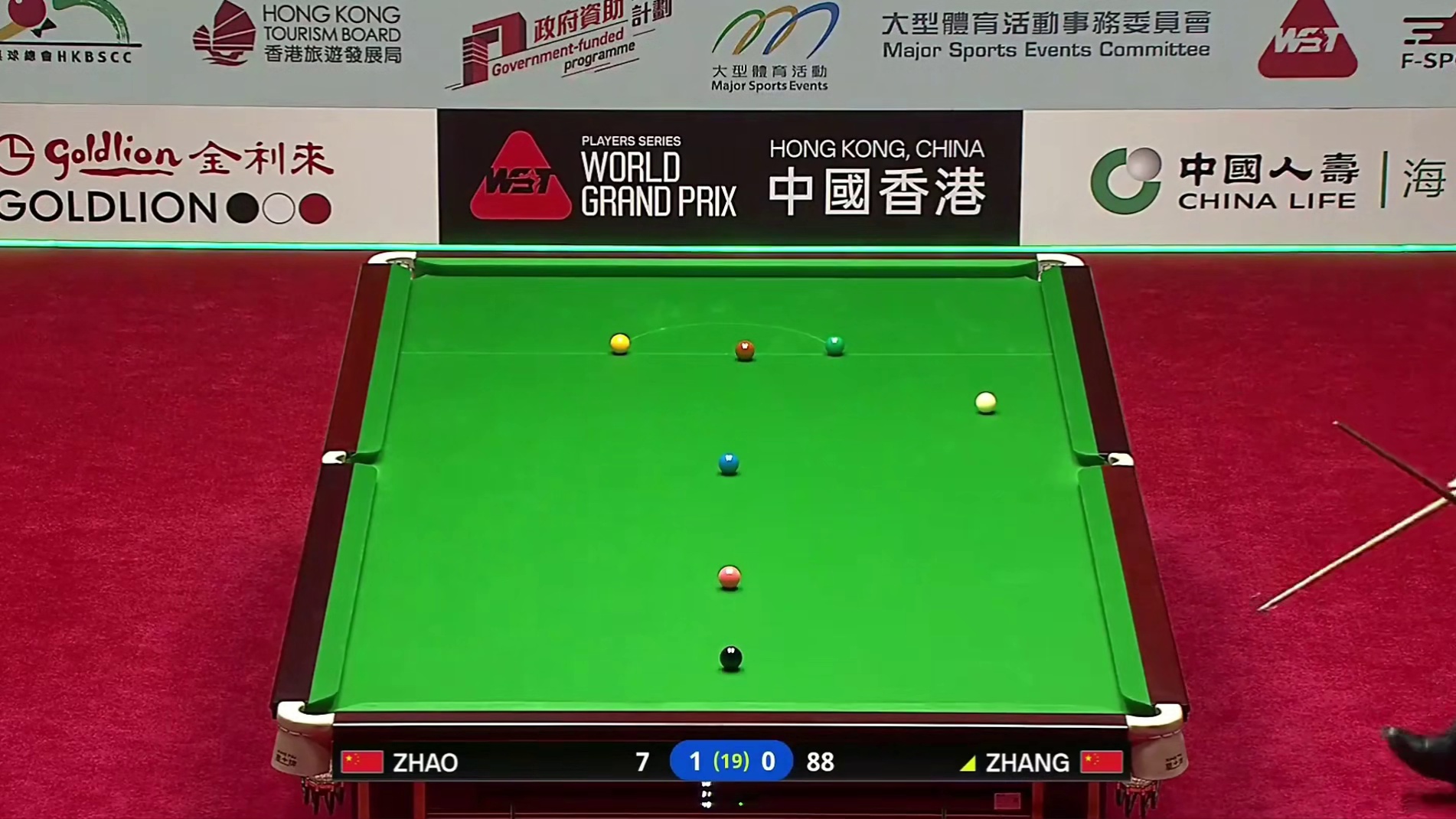 2026斯诺克世界大奖赛：赵心童vs张安达