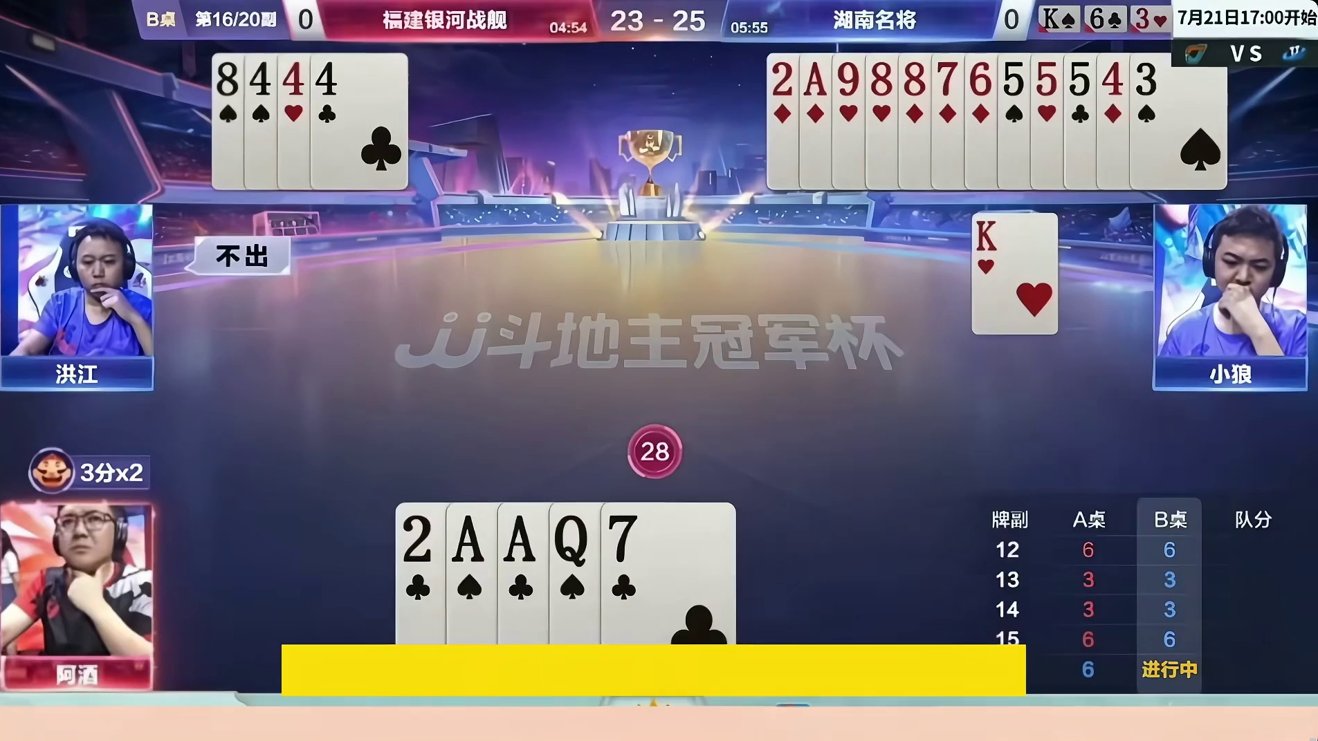 反手又是一个6到尖的顶天大长顺