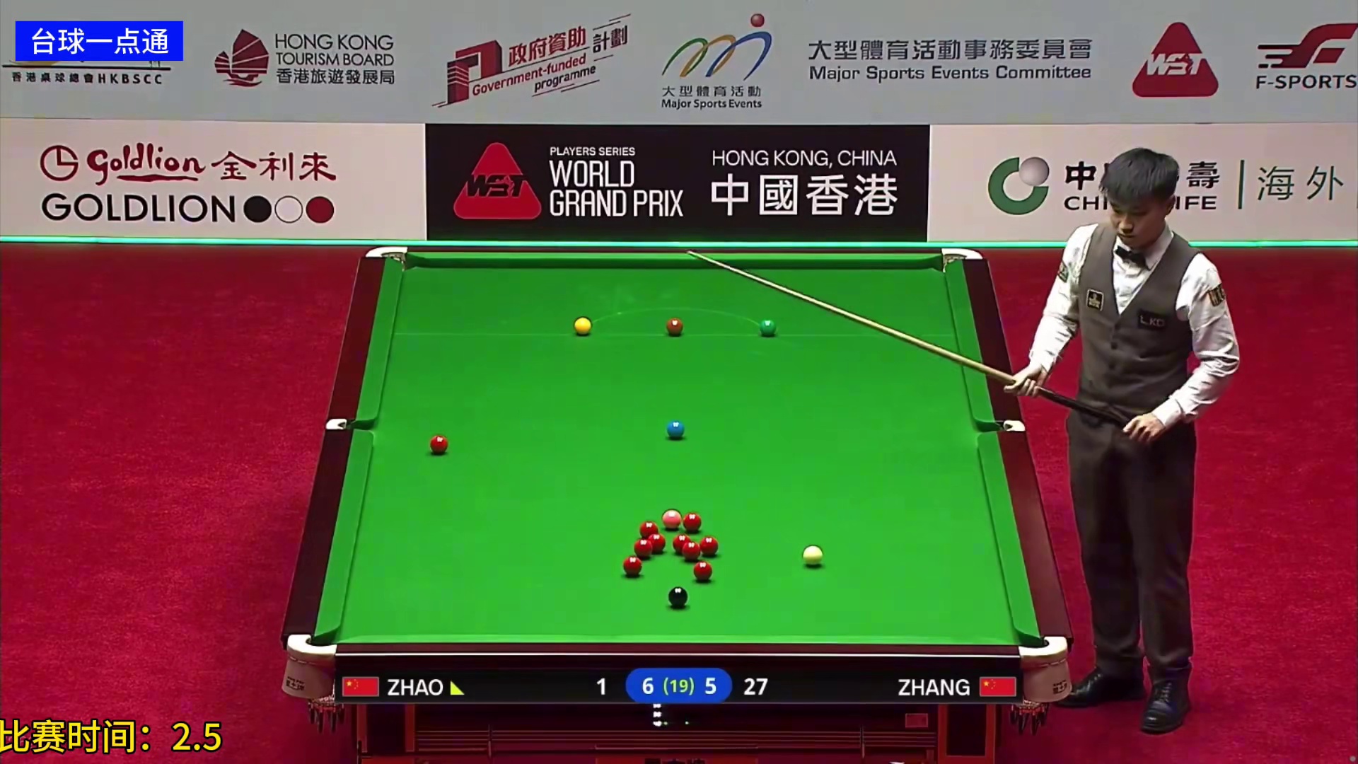 大奖赛决赛：赵心童火力全开再轰破百，距离夺冠仅差三局