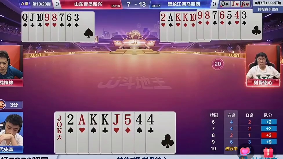 超凡协作显神通，一骑绝尘定胜局