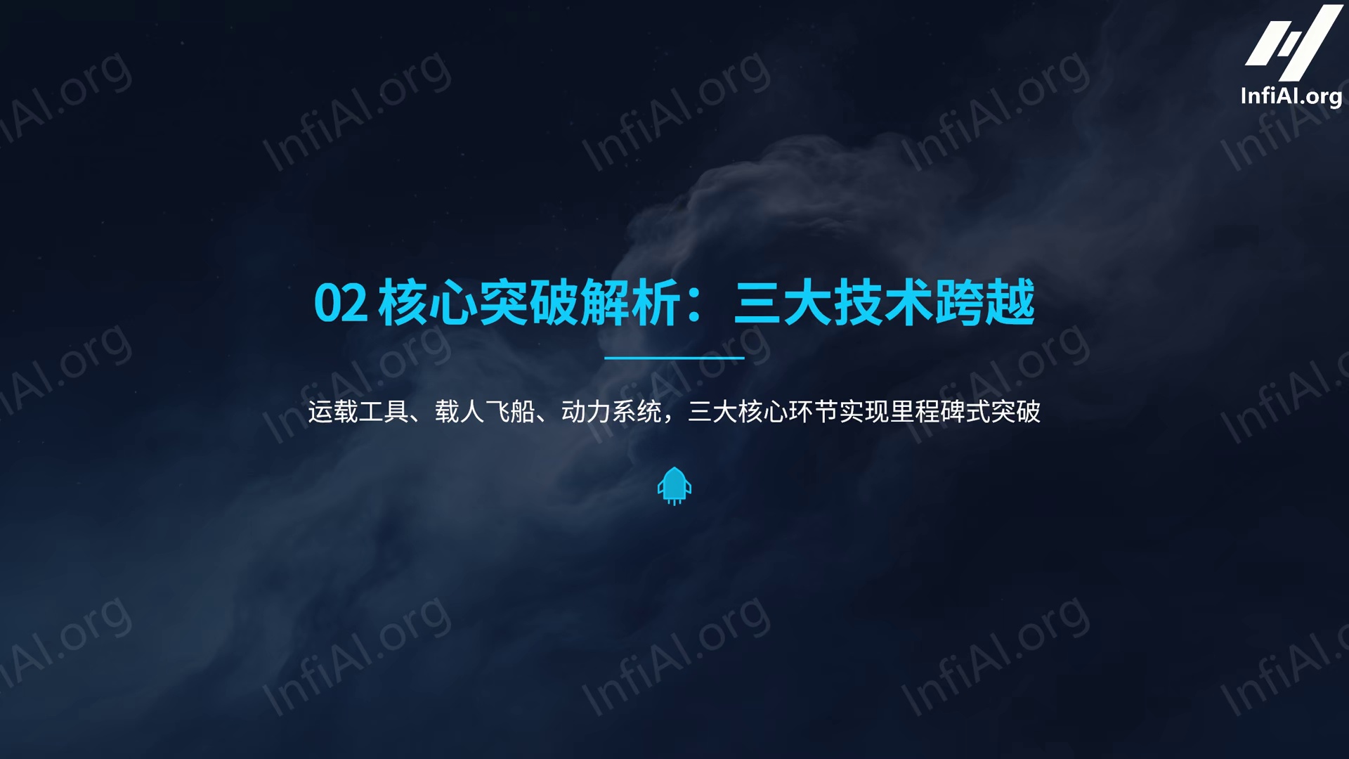 2030登月倒计时，中国航天产业迎三重突破！