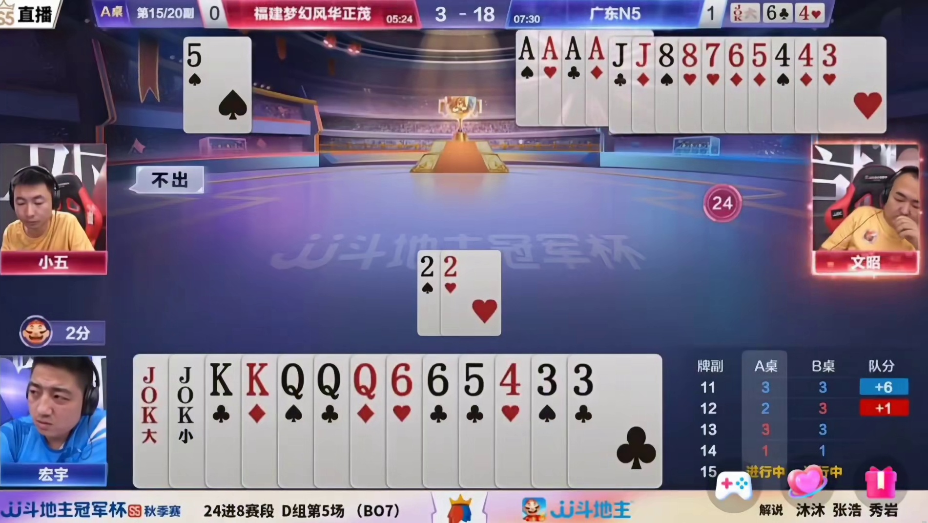 昌平双杰赛场称雄，圈粉无数实力强