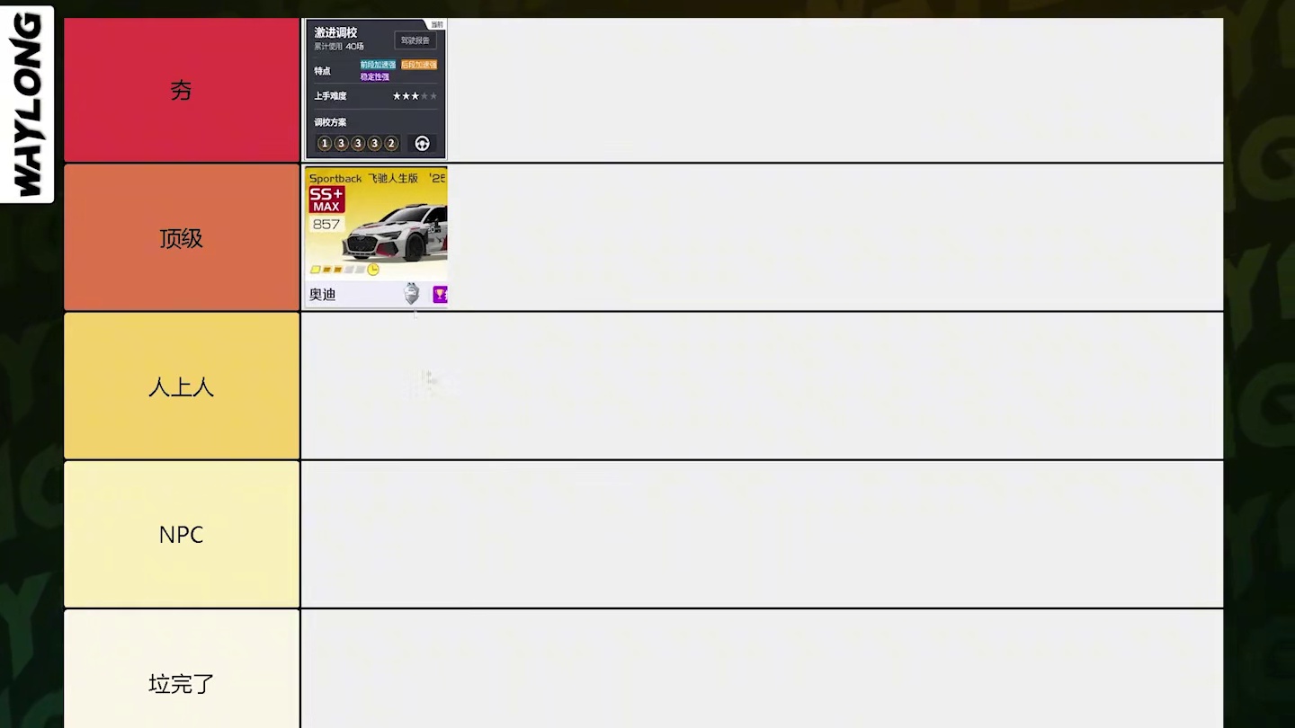 「巅峰极速」新手玩家必须知道的5个关于新车的小知识！