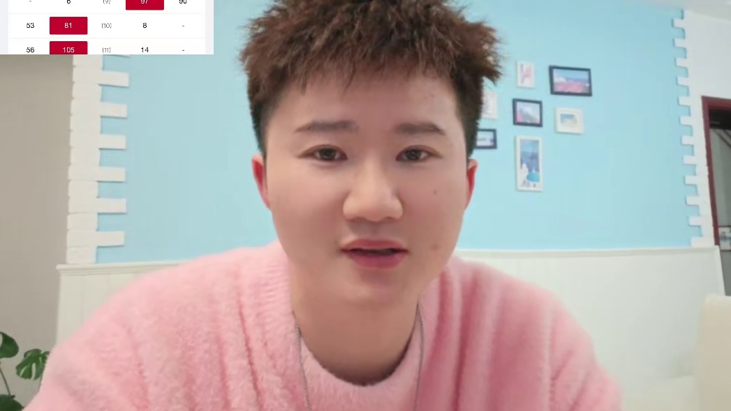 赵心童淘汰艾伦，晋级决赛，对战希金斯