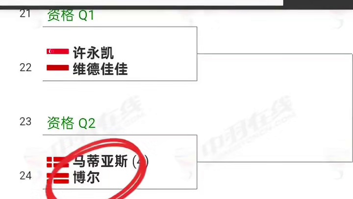 李诗沣复出！李梓嘉退赛？德国公开赛明天开打！