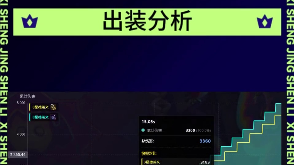 关于无尽的那些热知识