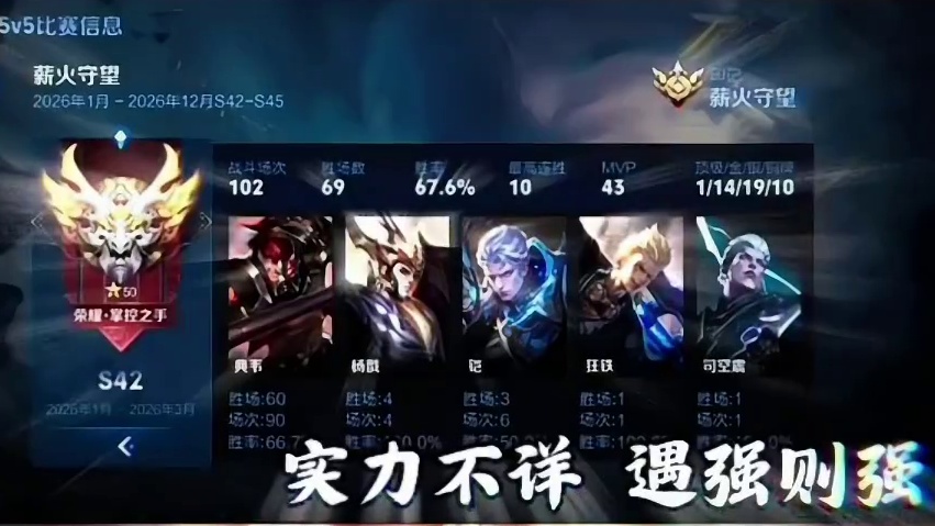 依旧诠释何为上分.