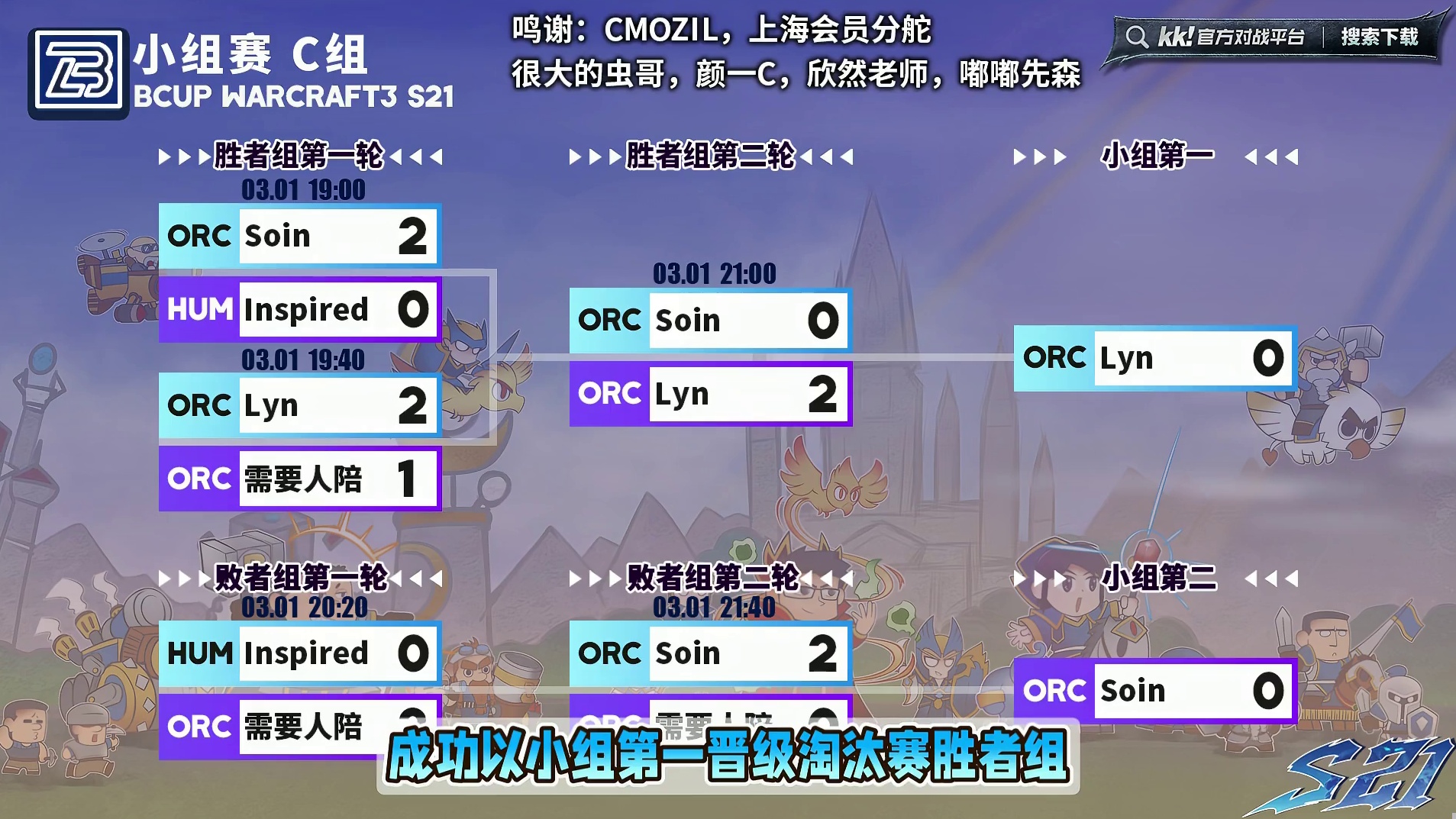 Lyn，Soin晋级，淘汰赛对阵已出！ 3月1日Bcup第21赛季C组战报战报，BMN解说！