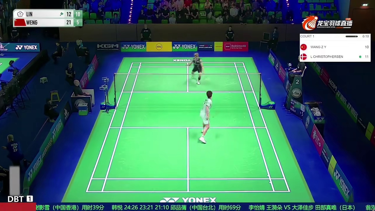 五连胜终结！翁泓阳遭逆转出局 对阵老对手林俊易，翁泓阳首局轻松取胜，却在关键局连续丢分，总比分 1-