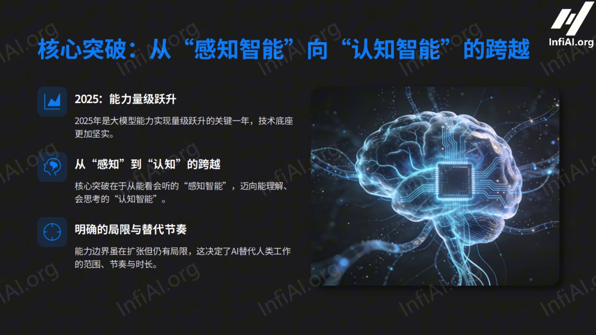 大模型能力激增，距离AI替代人类还有多久？