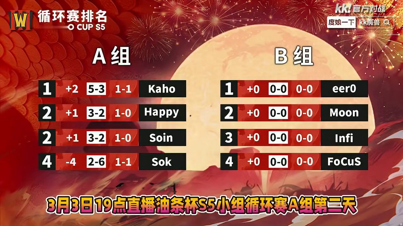 Happy，Kaho，Sok，Soin登场！ 3月3日19点直播油条杯A组第2天，BM解说！