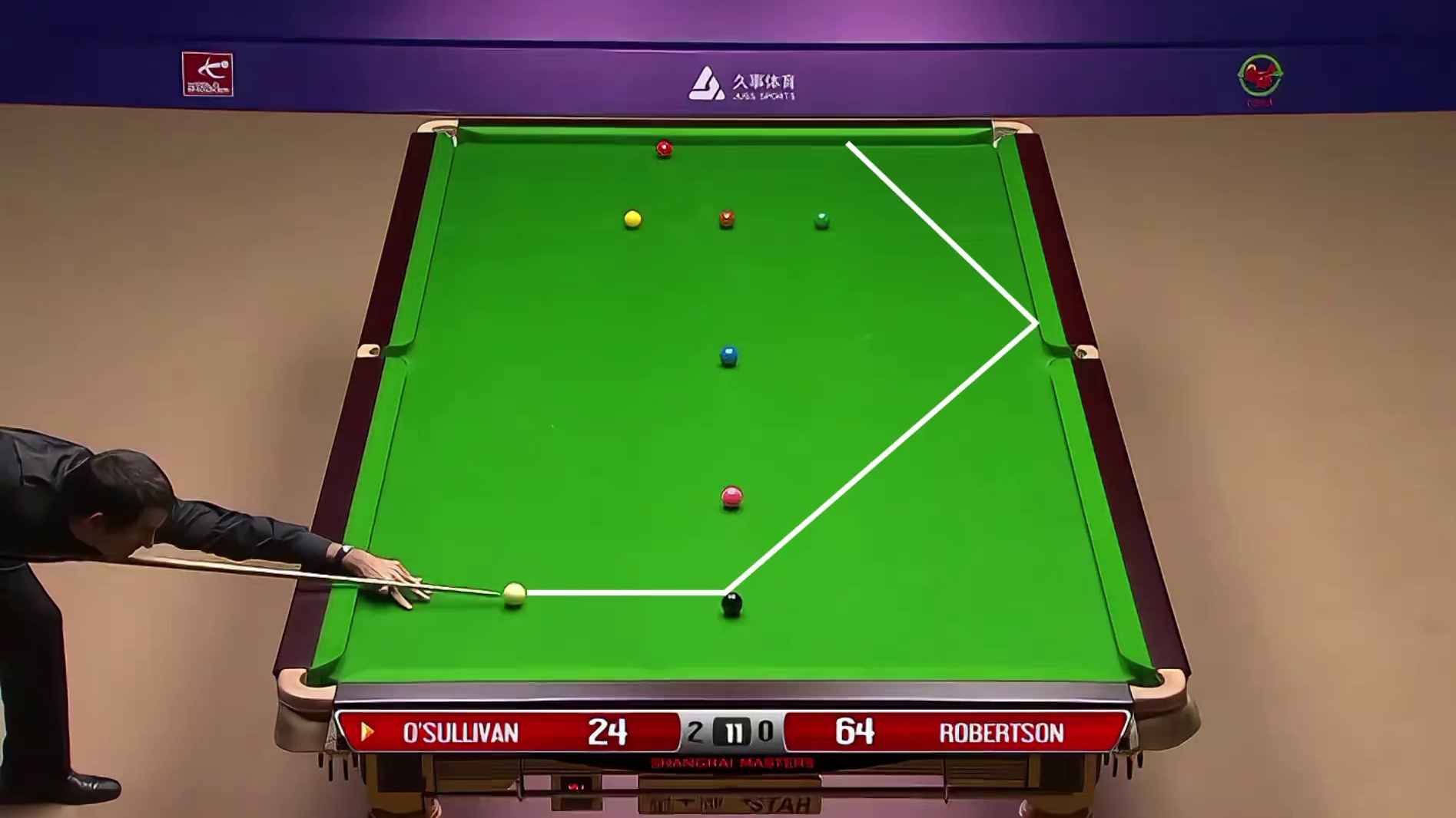 火箭杆法最离谱的比赛，超乎想象的控球走位，真不是常人能想到的