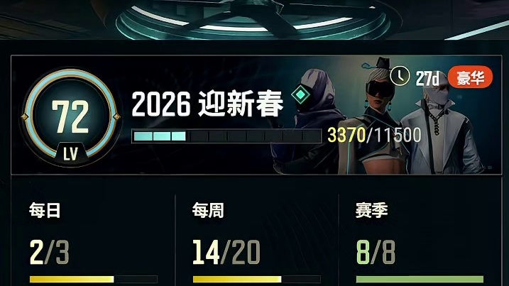 9周年会上新活动通行证，既然是礼物那大胆预测不需要开通 pubg鸡斯卡2026