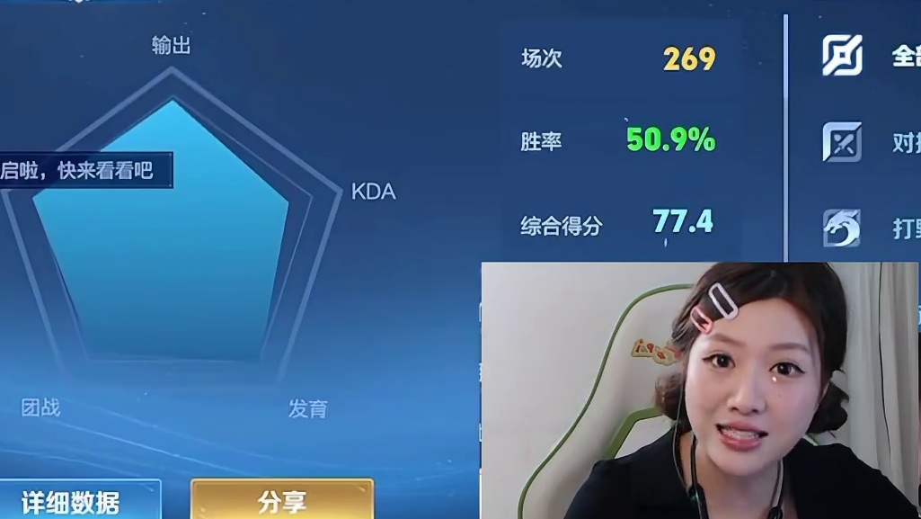 赛季初你们胜率都多少了