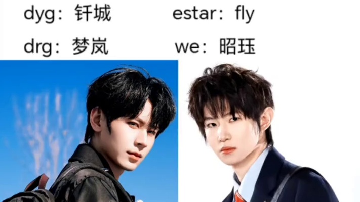 KPL十周年宣传片，目前已知去拍摄的选手！ 无畏九尾