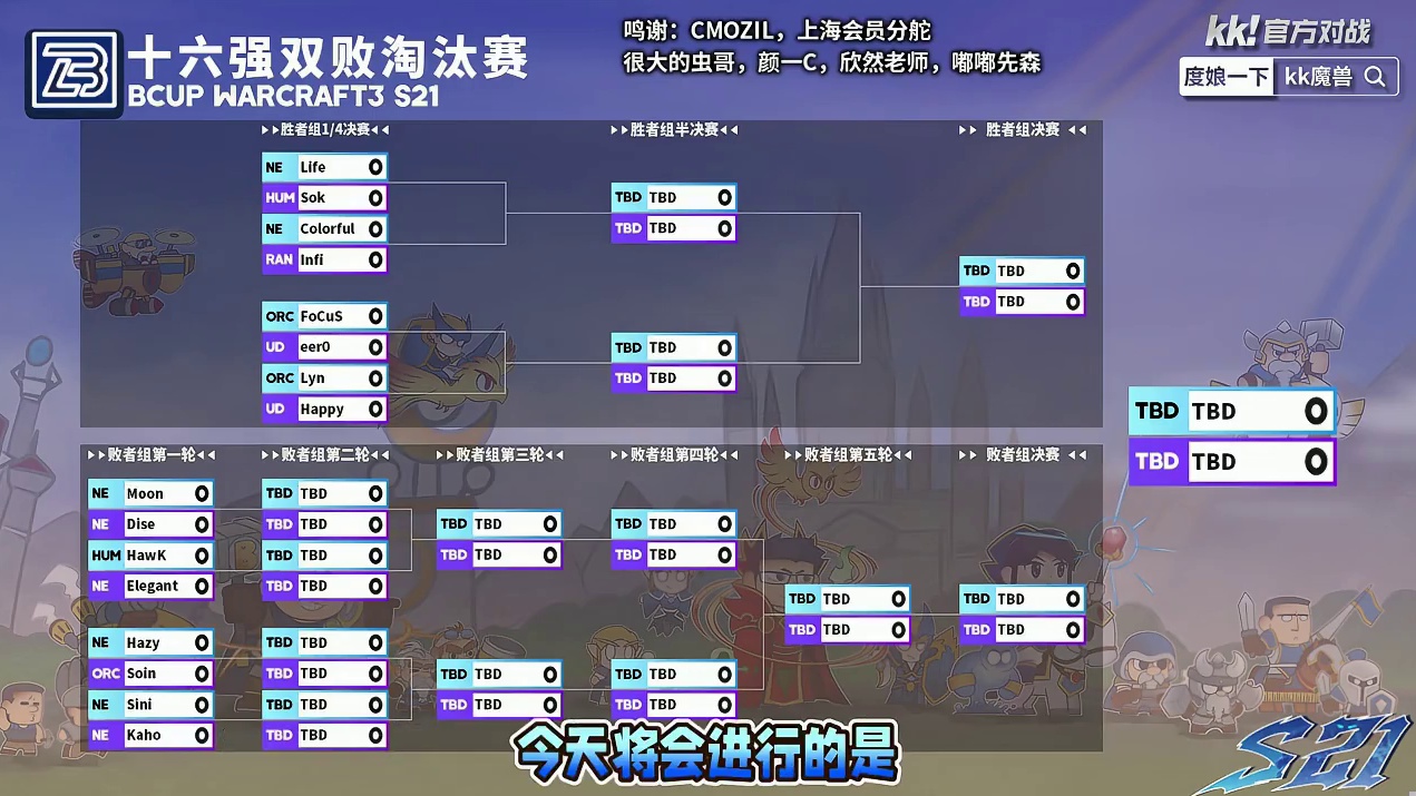 3月7日19点直播Bcup第21赛季淘汰赛第1天，BMN解说！