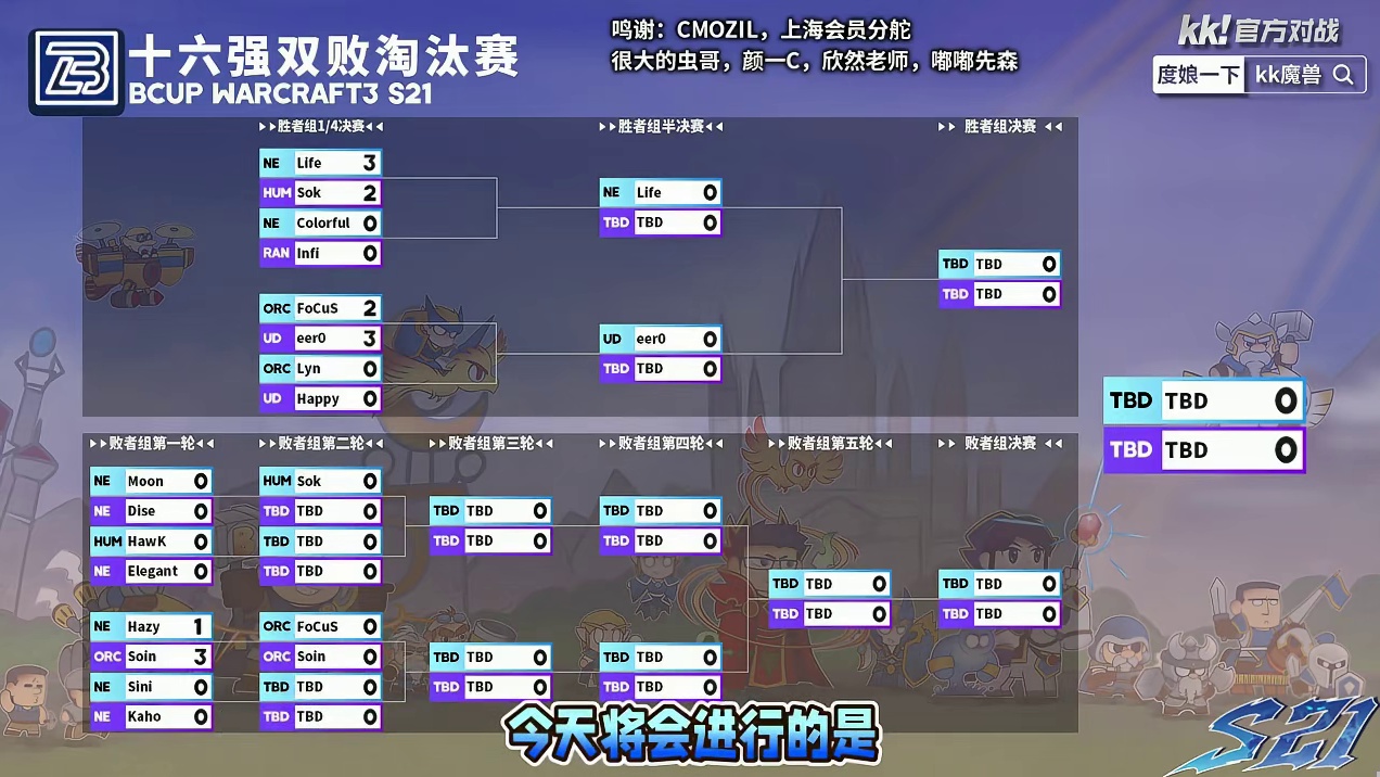 Happy对Lyn，Moon对Dise，彩色对Infi！ 3月8日19点直播Bcup第21赛季淘汰赛