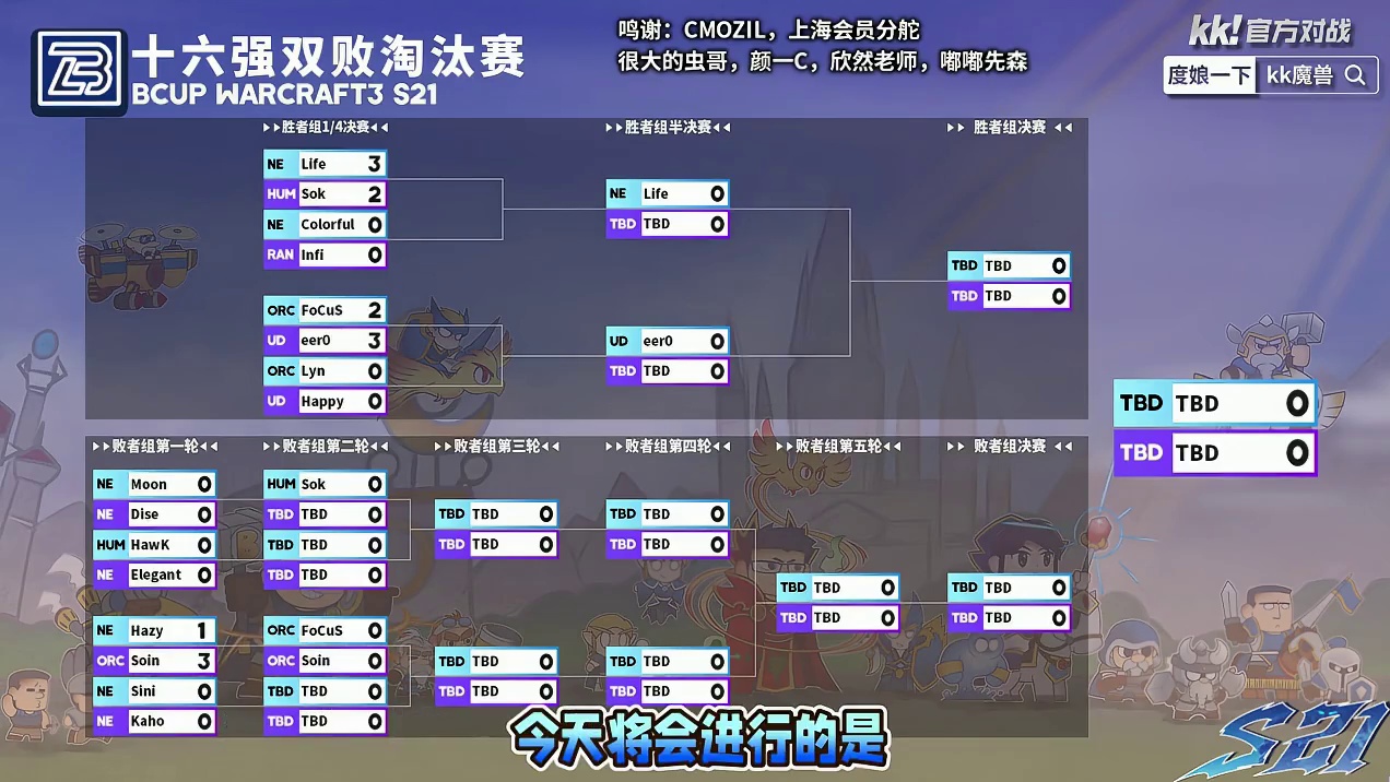 虎王对Hawk，Kaho对Sini，Moon对Sok！ 3月9日19点直播Bcup第21赛季淘汰赛第