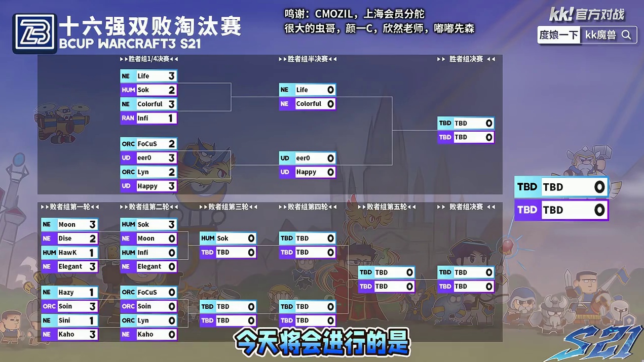Infi对虎王，FoCuS对Soin，Lyn对Kaho！ 3月10日19点直播Bcup第21赛季淘汰